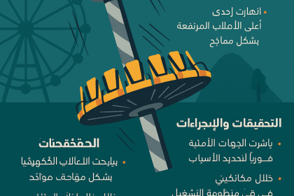 لعبة في منتزه الجبل الأخضر