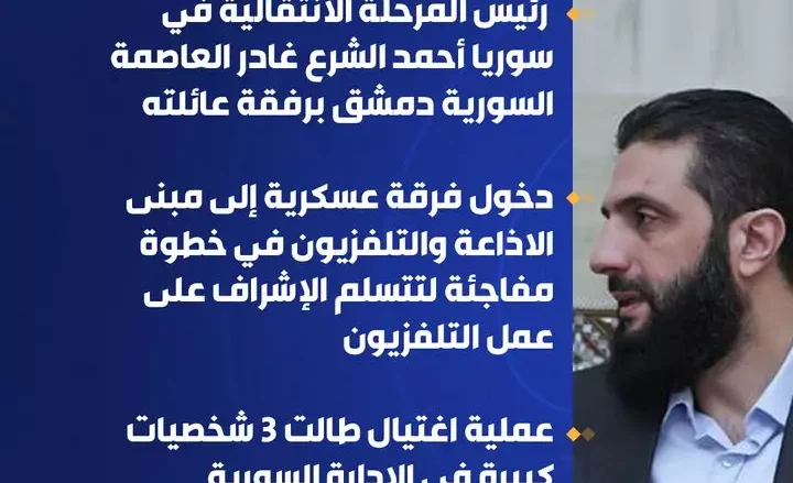 قناة الميادين تحذف تغريدة خروج أحمد الشرع وعائلته من سوريا خروج أحمد الشرع وعائلته