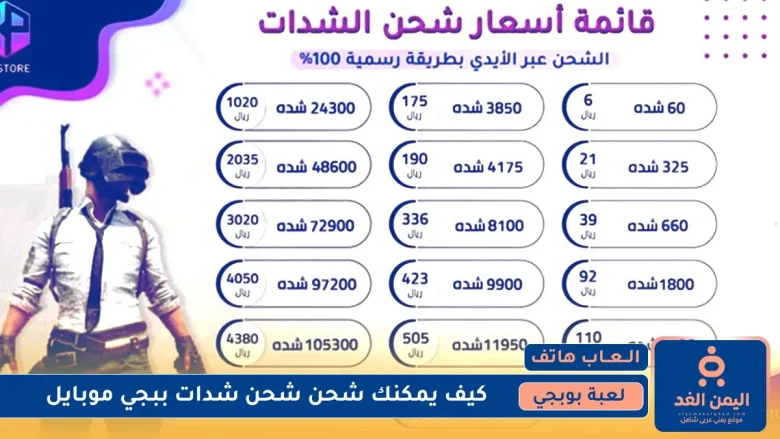محبي الألعاب طريقة شحن شدات ببجي موبايل 2025 وايضاً 2026 طريقة شحن شدات ببجي موبايل