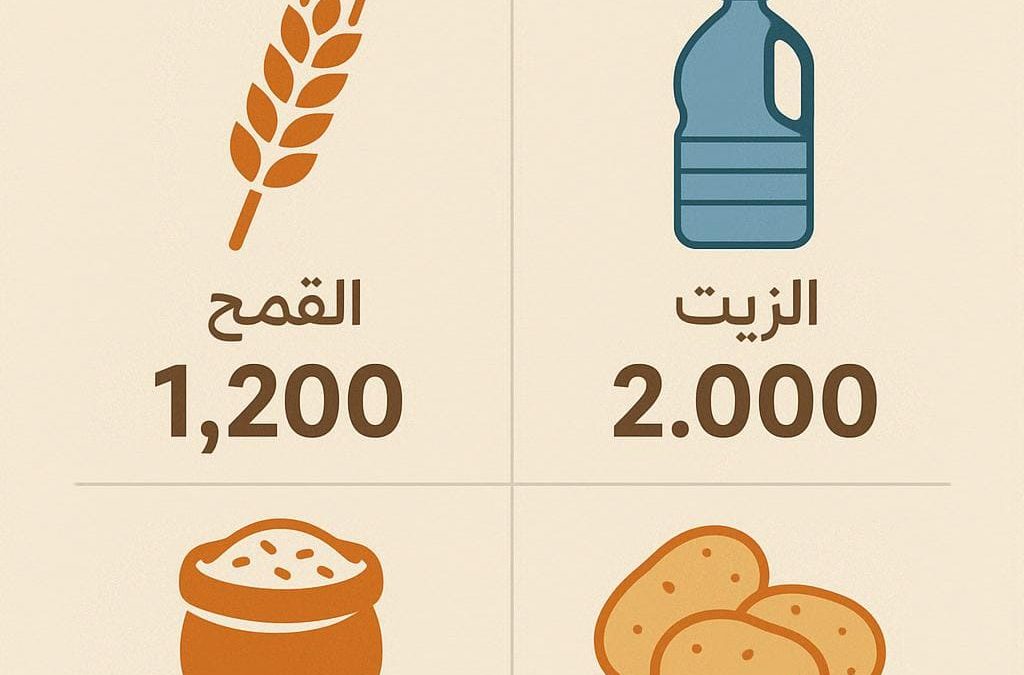 خفض الأسعار والسلع الغذائية في محافظة عدن