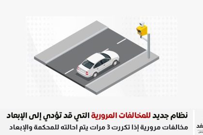 تكرار المخالفات المرورية 3 مرات