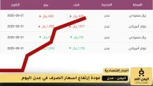 أسعار الصرف في عدن 1 سبتمبر 2025