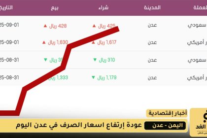 أسعار الصرف في عدن 1 سبتمبر 2025