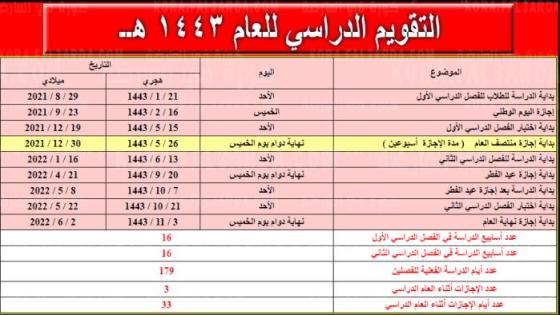 جدول اجازه المدارس ١٤٤٣ في السعودية 2022