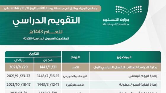 متى إجازة العشر أيام في السعودية 2022