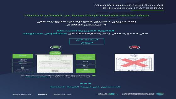 الفاتورة الالكترونية